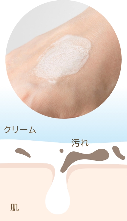 泡がクリーム状に変化している様子